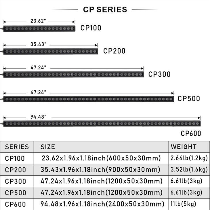 Li gëna am solo ci Boardum Board-东莞9凌-2 na